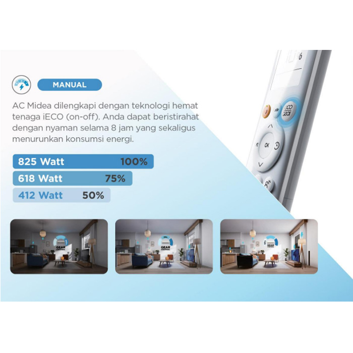 Midea AC Wall Mounted Split Inverter 1/2 PK - MSIAF-05CRDN2X | MSIAF 05CRDN2X
